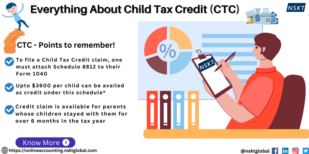 Everything about Child Tax Credit (CTC)